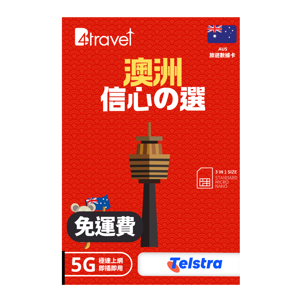 【澳洲 5G】B4travel 10日 6GB 無限上網電話卡