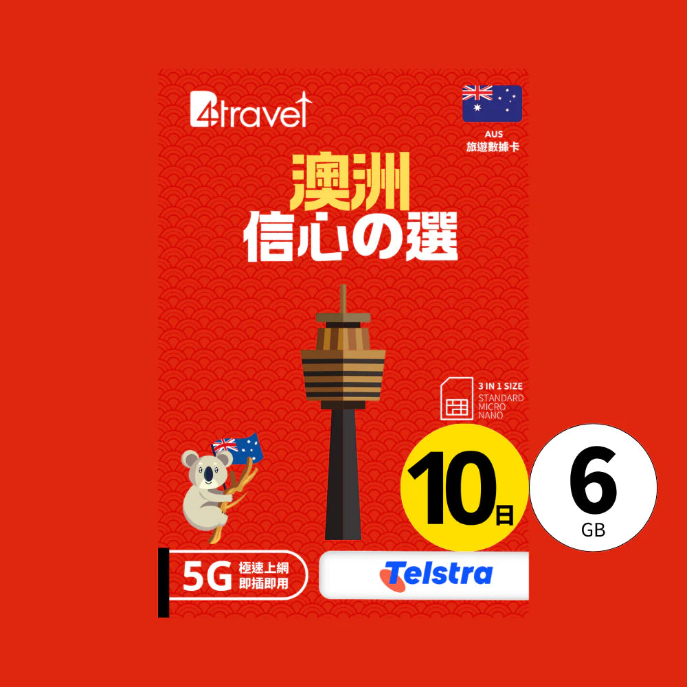 【澳洲 5G】B4travel 10日 6GB 無限上網電話卡