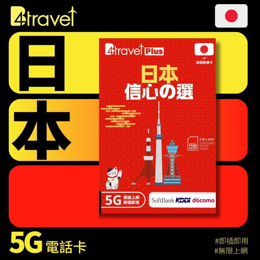【日本 5G】B4travel Plus 三網絡 5日 20GB 無限上網電話卡