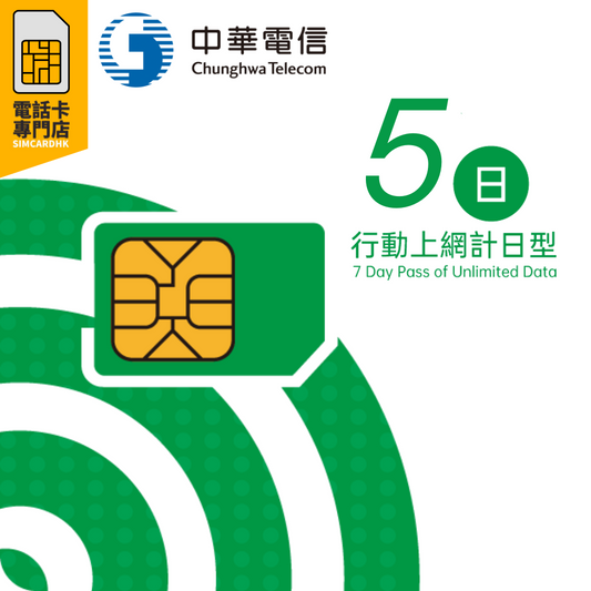 【即插即用】台灣 5G 5日 無限上網卡 數據卡 SIM卡 電話咭 DATA