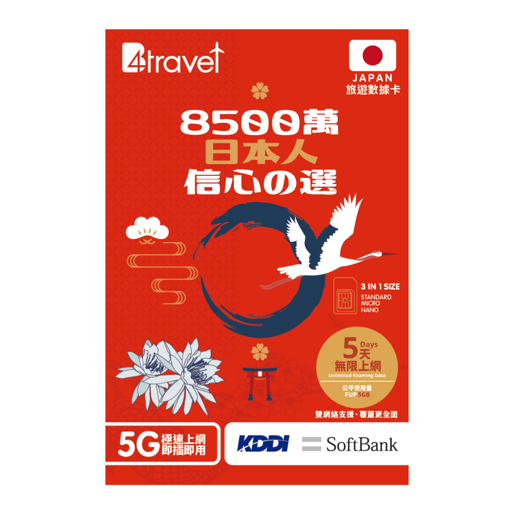 【日本5G】B4travel 雙網絡 6日 6GB 無限上網電話卡