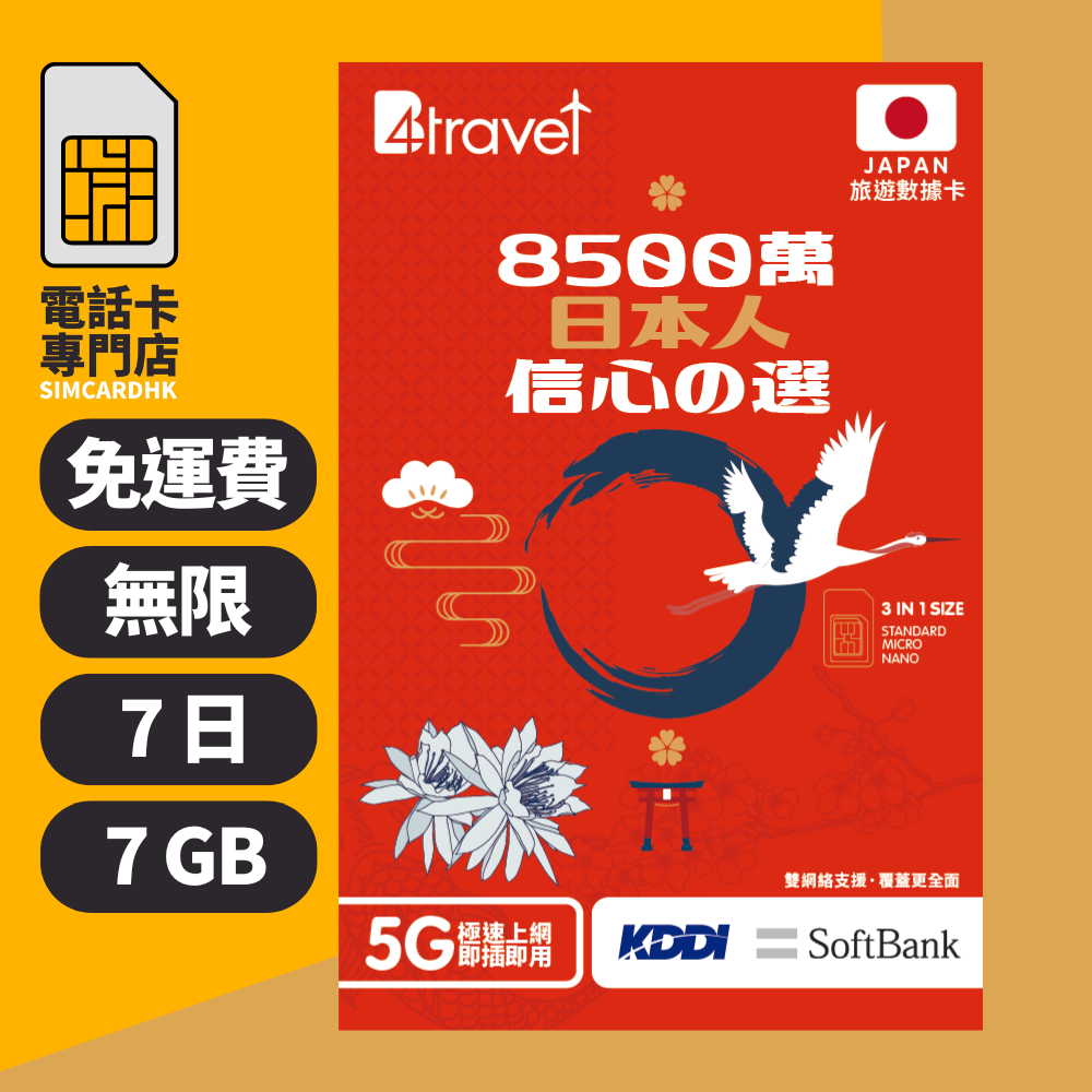 【日本5G】B4travel 雙網絡 7日 7GB 無限上網電話卡