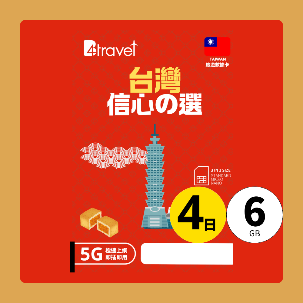 【台灣 5G】B4travel 4日 6GB 無限上網電話卡