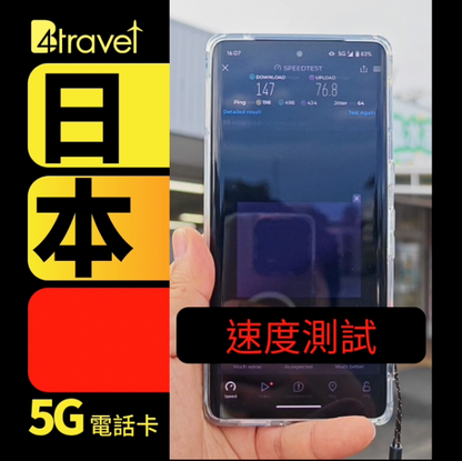 【日本5G】B4travel 13日 15GB 無限上網電話卡