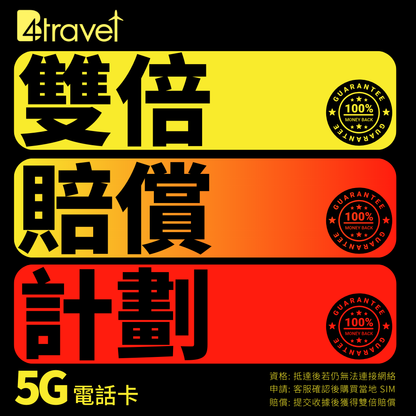 【韓國 5G】B4travel 14日 20GB 無限上網電話卡