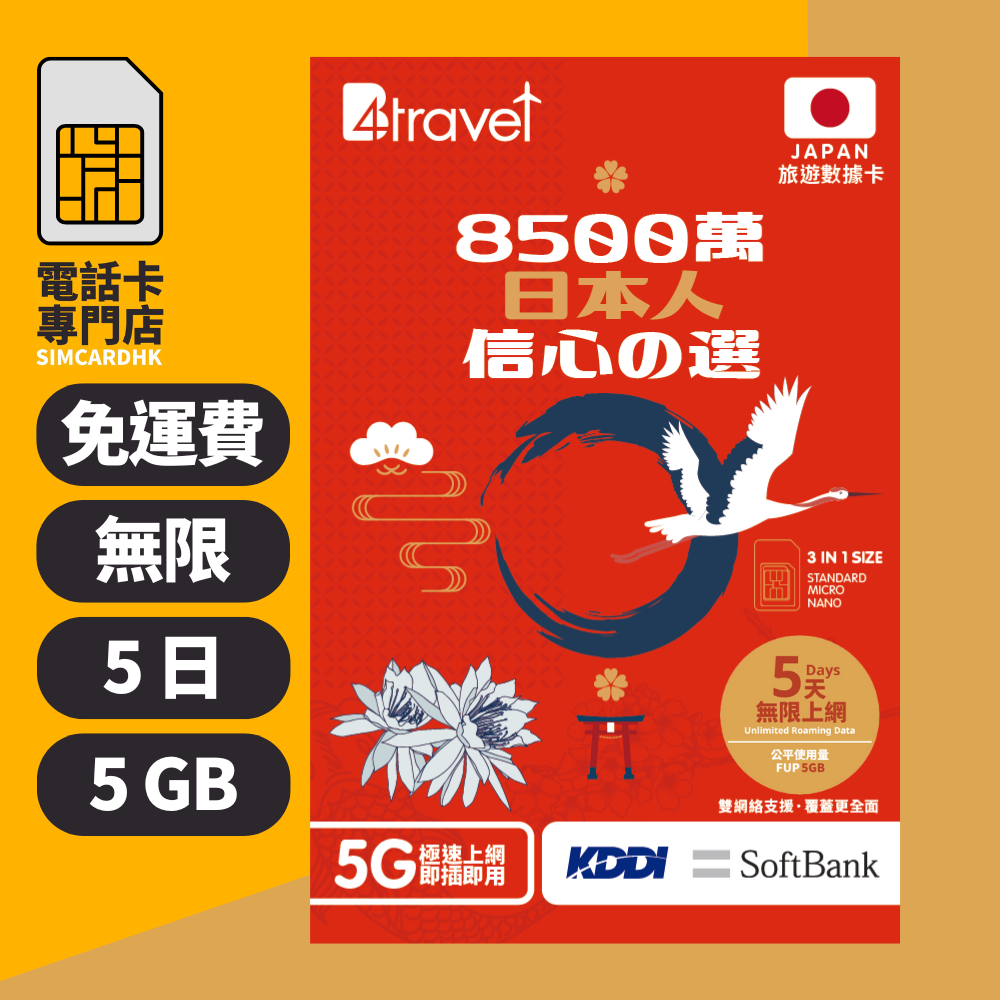 【日本5G】B4travel 5日 5GB 無限上網電話卡