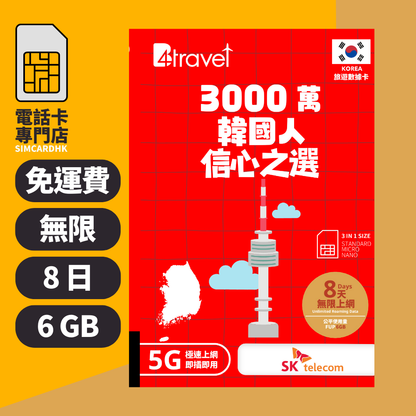 【韓國 5G】B4travel 8日 6GB 無限上網電話卡