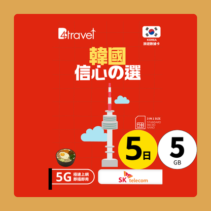 【韓國 5G】B4travel 5日 5GB 無限上網電話卡