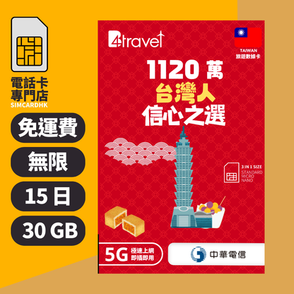 【台灣5G】B4travel 12日 20GB 無限上網電話卡