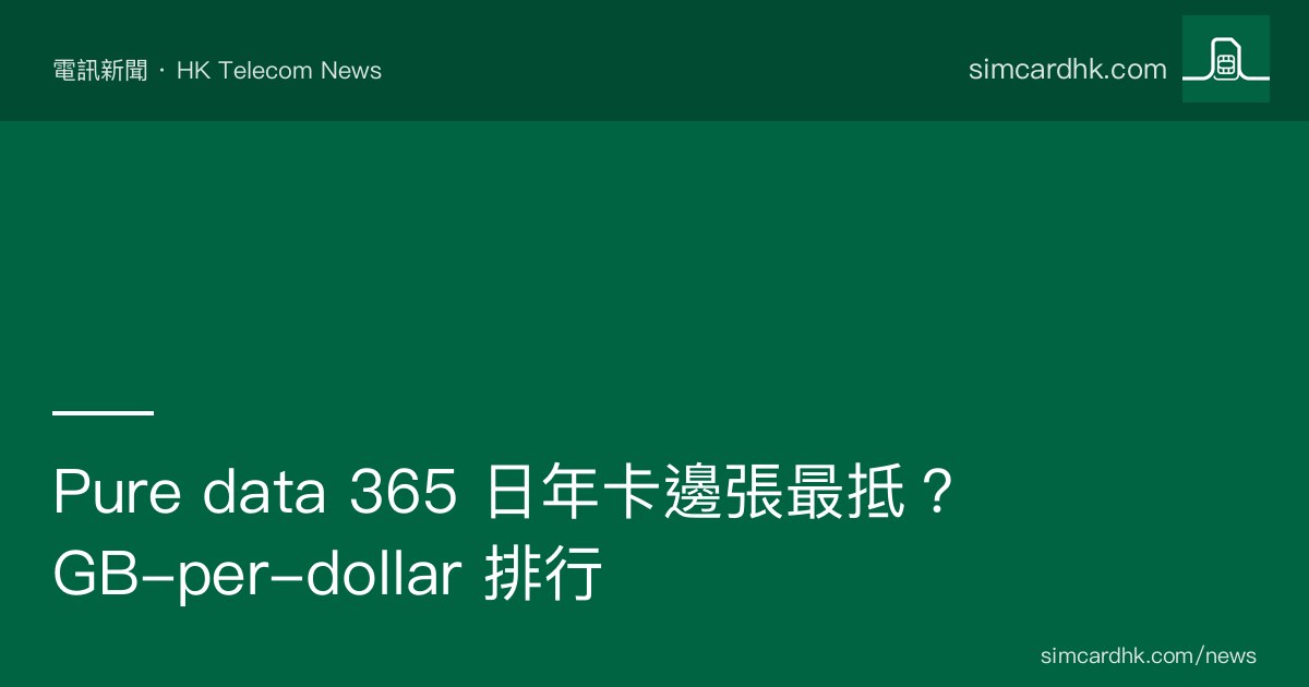 365 日年卡 GB-per-dollar 排行 — simcardhk.com