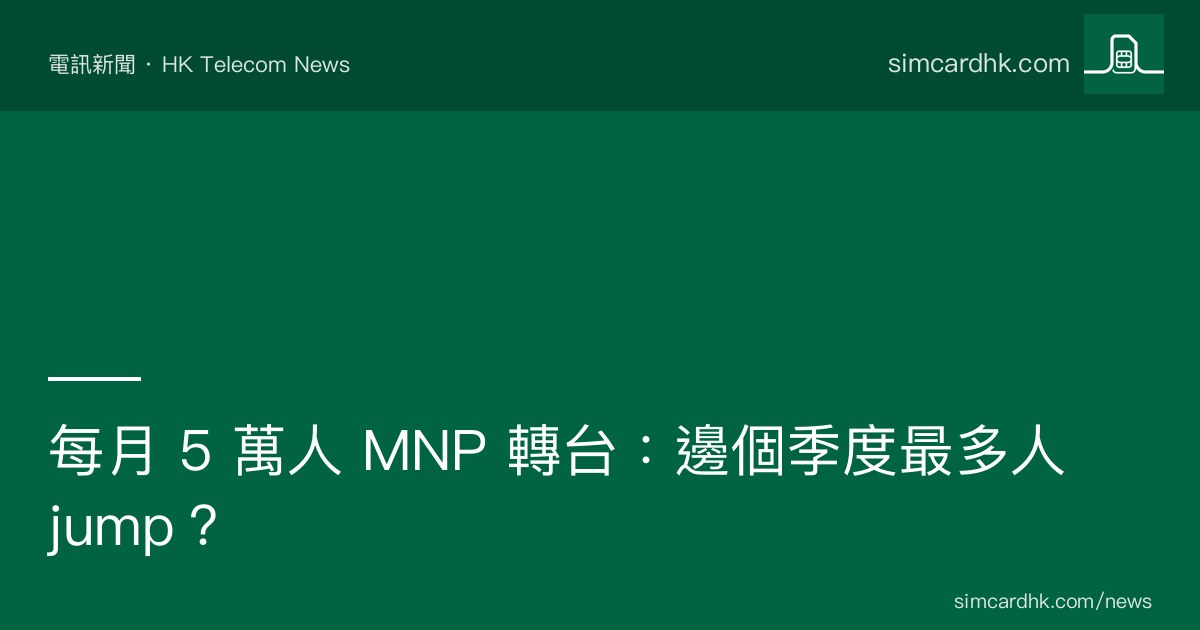 OFCA 2021-2025 香港流動電話 MNP 攜號轉台季度趨勢