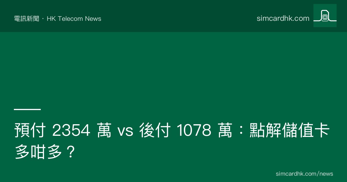 OFCA 2025-12 香港預付 SIM 與後付 SIM 客戶比例對比