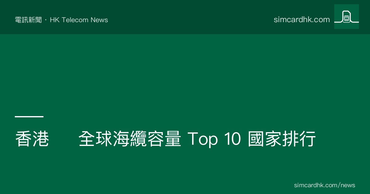OFCA 2025-12 香港對外海纜容量 Top 10 國家分布