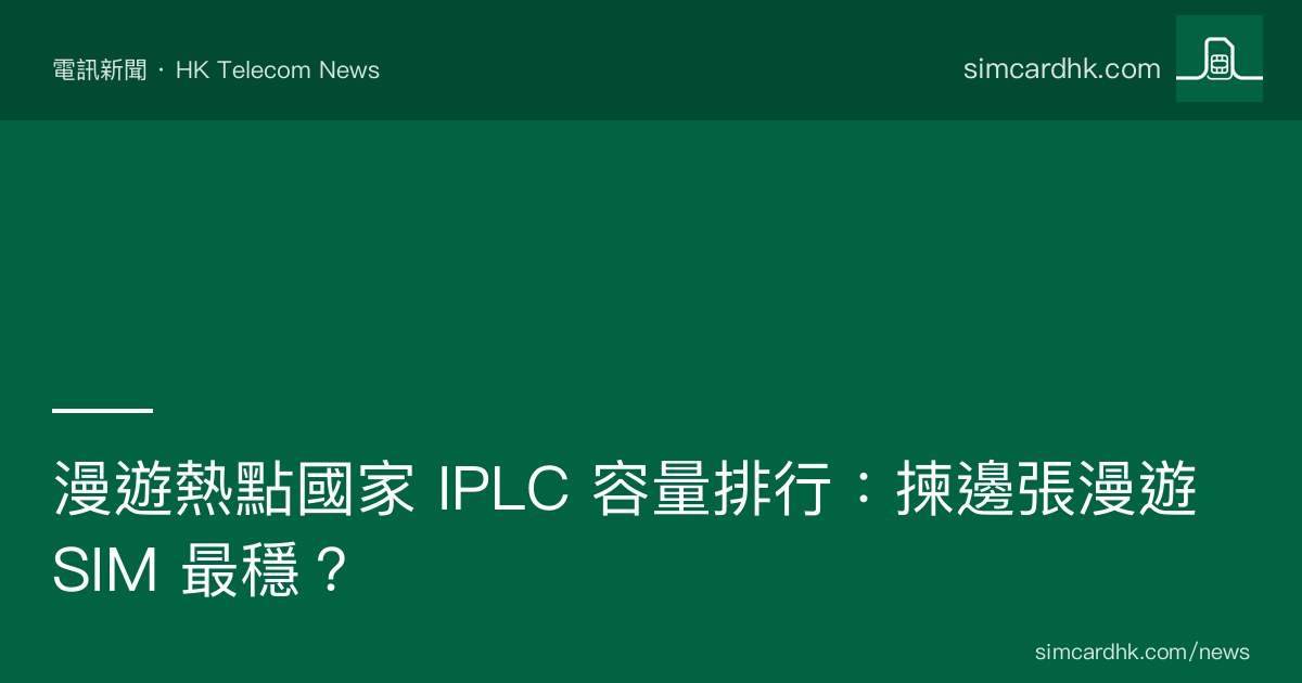 OFCA 2025-03 香港 IPLC 國際專用線路容量 Top 國家排行