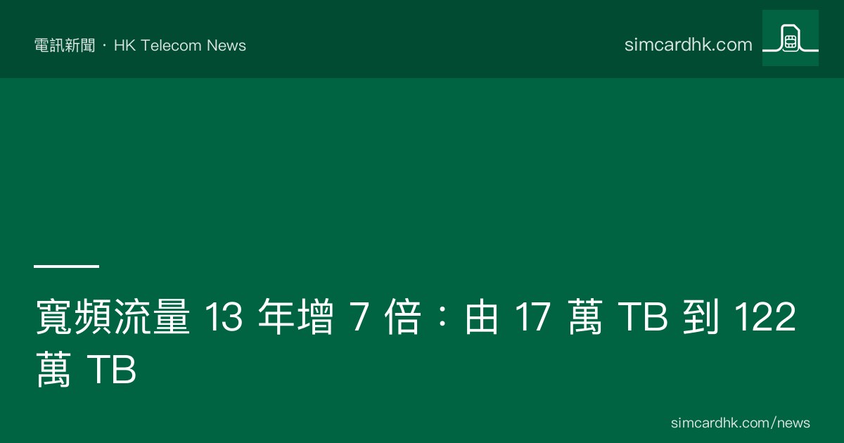 OFCA 2012-2025 香港固網寬頻網絡流量 13 年增長