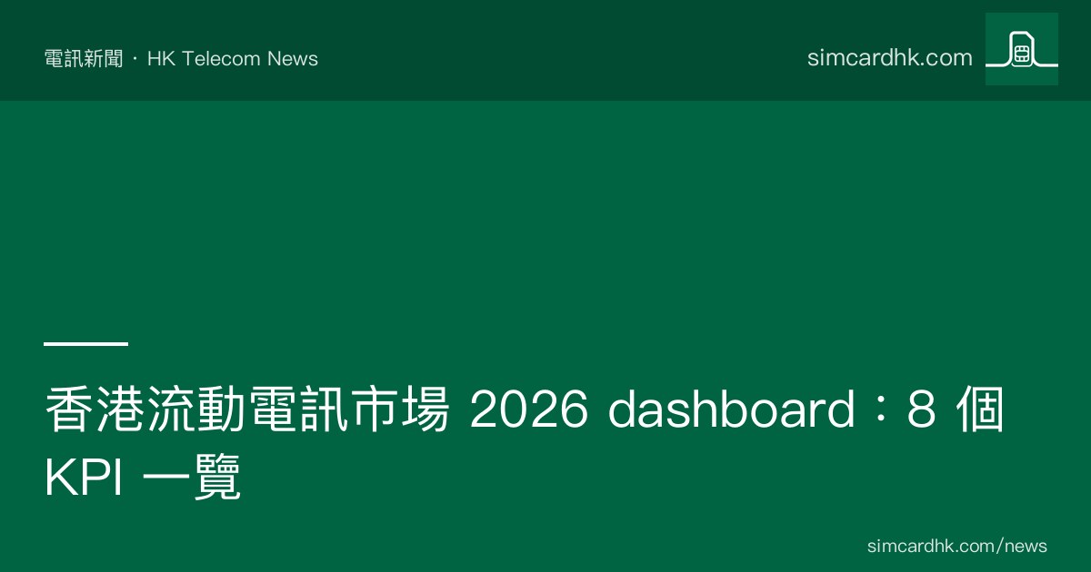 simcardhk.com /market 8 個 KPI dashboard 截圖