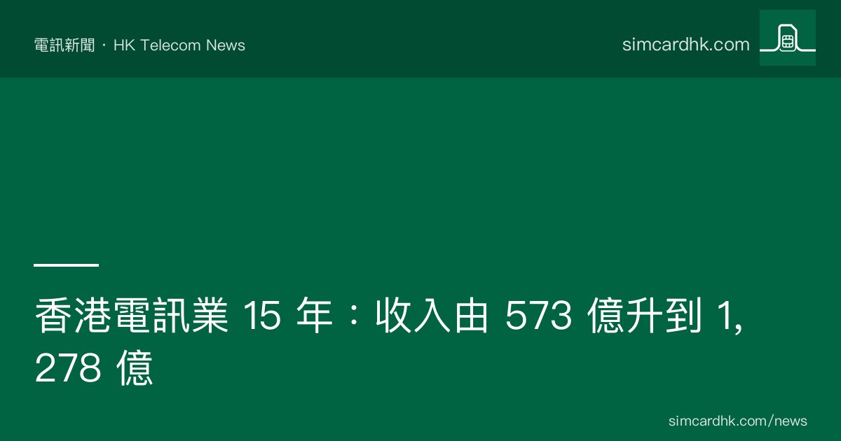OFCA 2010-2025 香港電訊業總收入 vs 投資 15 年走勢