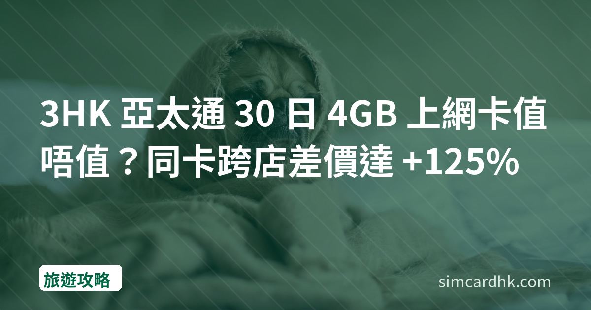 3HK 亞太通 30 日 4GB 上網卡值唔值？同卡跨店差價達 +125%