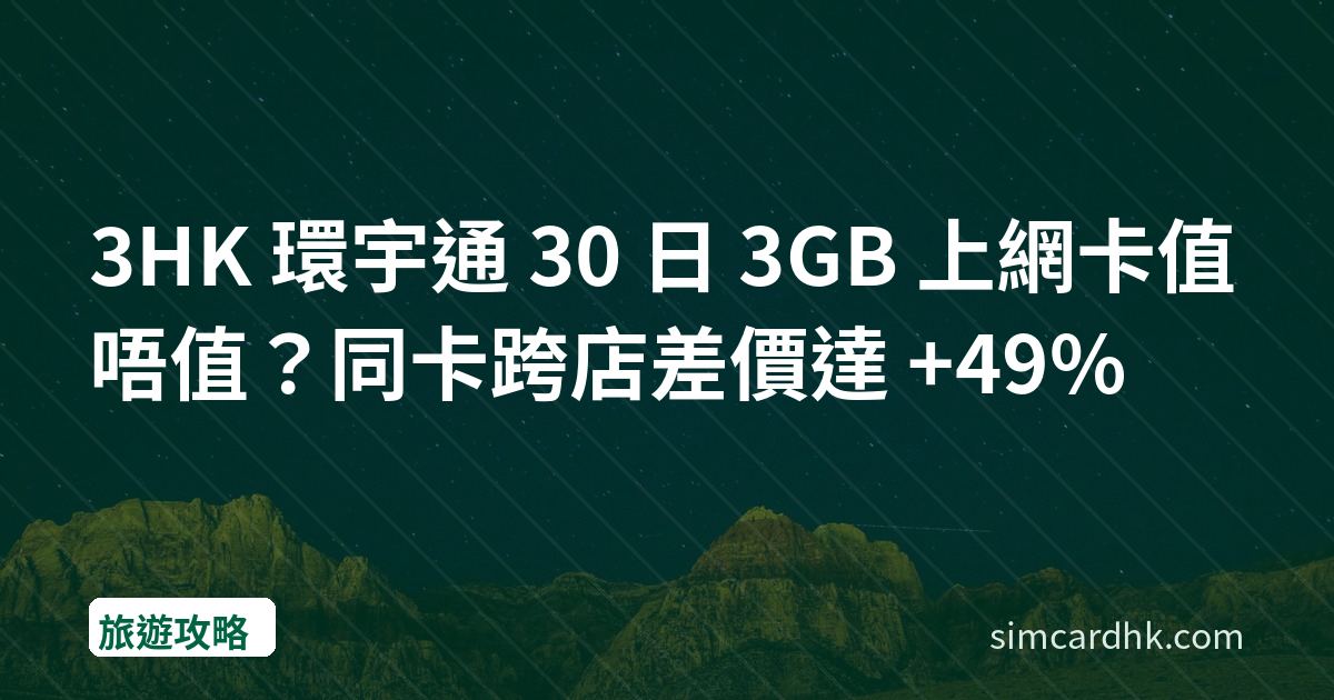 3HK 環宇通 30 日 3GB 上網卡值唔值？同卡跨店差價達 +49%