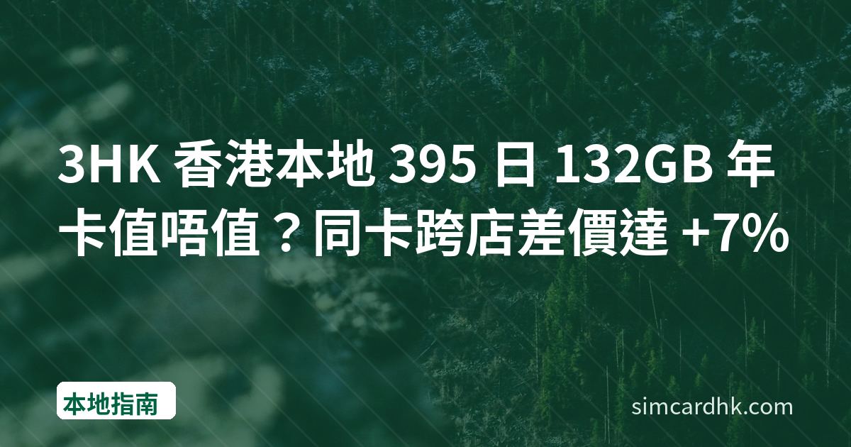 3HK 香港本地 395 日 132GB 年卡值唔值？同卡跨店差價達 +7%