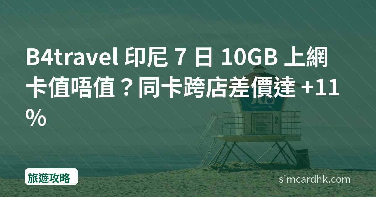 B4travel 印尼 7 日 10GB 上網卡值唔值？同卡跨店差價達 +11%