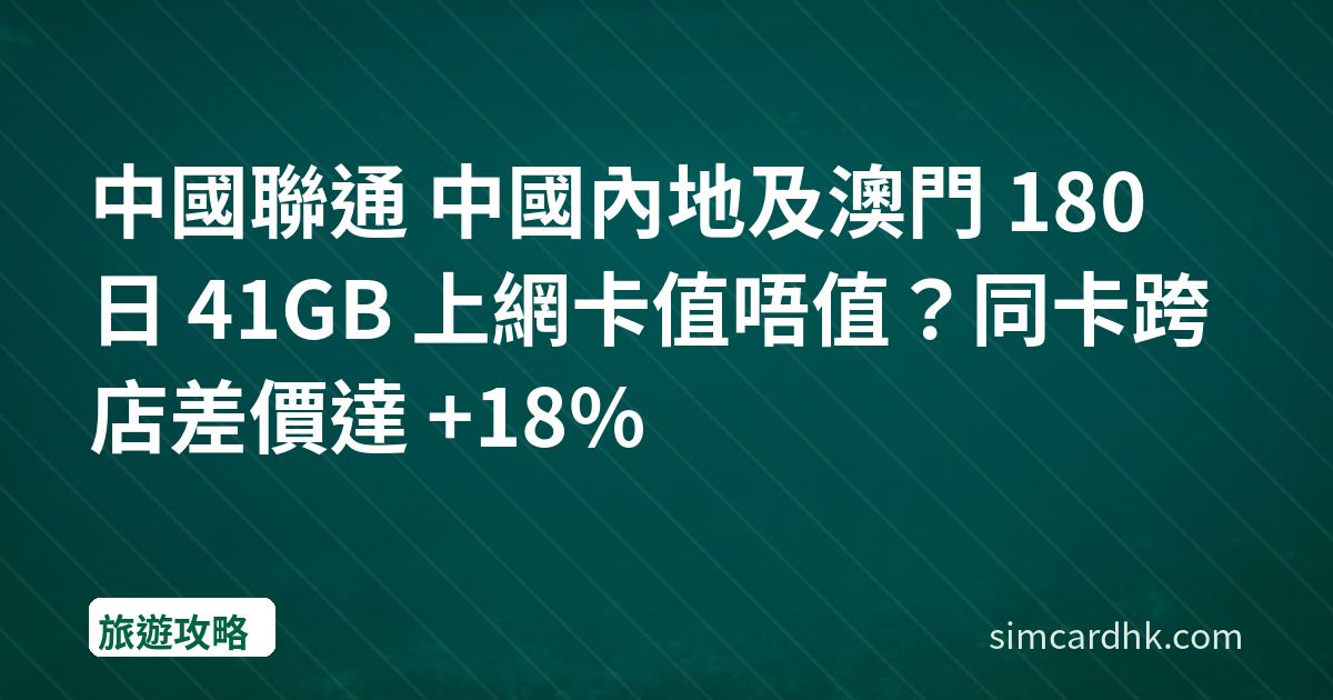中國聯通 中國內地及澳門 180 日 41GB 上網卡值唔值？同卡跨店差價達 +18%
