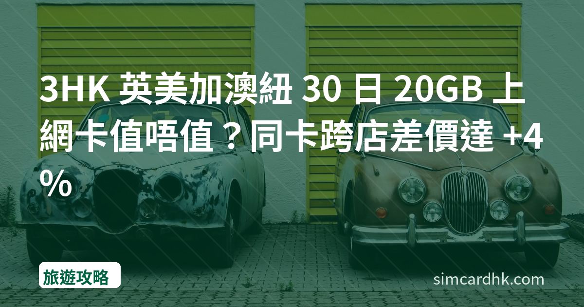 3HK 英美加澳紐 30 日 20GB 上網卡值唔值？同卡跨店差價達 +4%