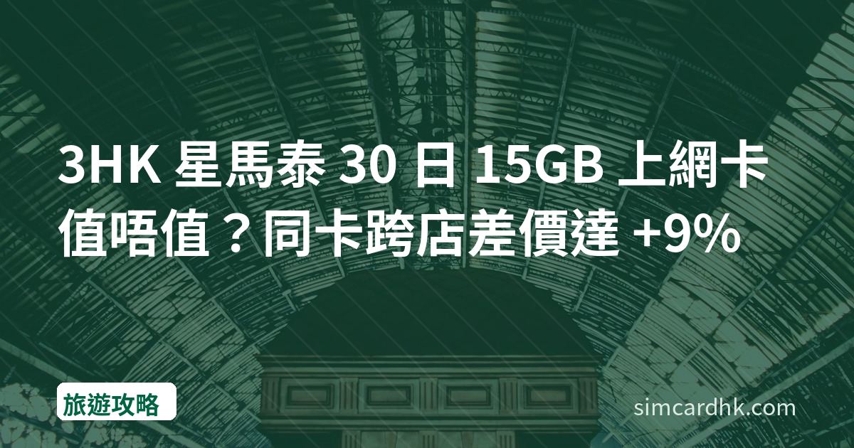 3HK 星馬泰 30 日 15GB 上網卡值唔值？同卡跨店差價達 +9%
