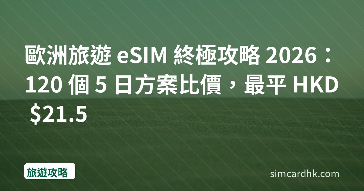 歐洲旅遊 eSIM 終極攻略 2026：120 個 5 日方案比價，最平 HKD $21.5