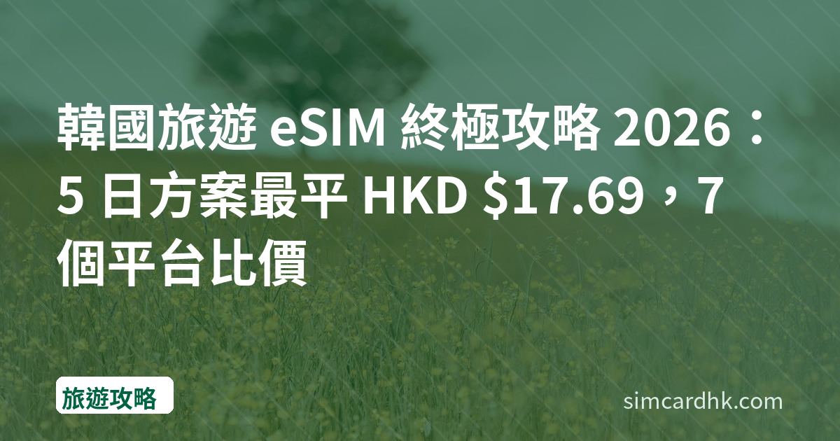 韓國旅遊 eSIM 終極攻略 2026：5 日方案最平 HKD $17.69，7 個平台比價