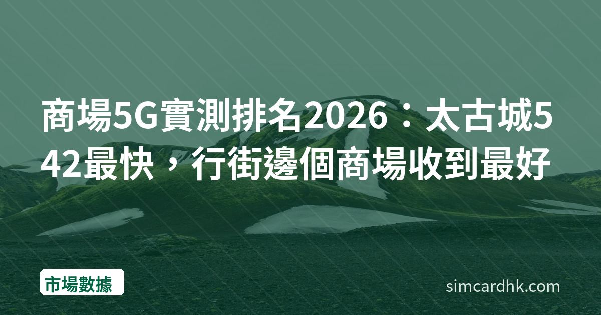 商場5G實測排名2026：太古城542最快，行街邊個商場收到最好