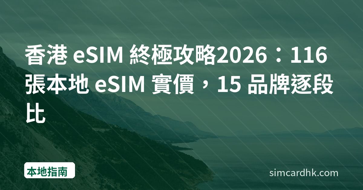 香港 eSIM 終極攻略2026：116 張本地 eSIM 實價，15 品牌逐段比
